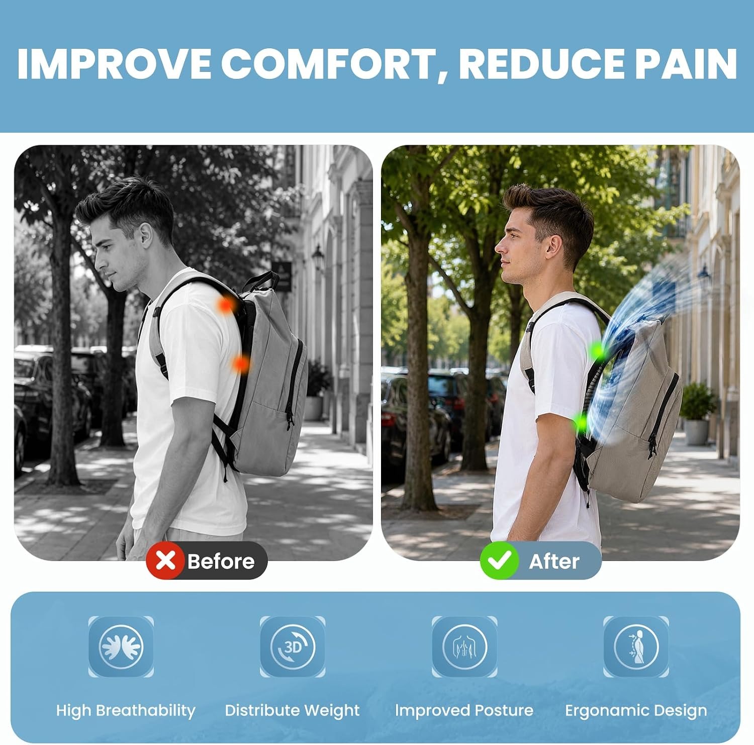 Hafif Havalandırmalı Sırt Çant - Cycling Commuter Backpack incelemesi ve fiyatı